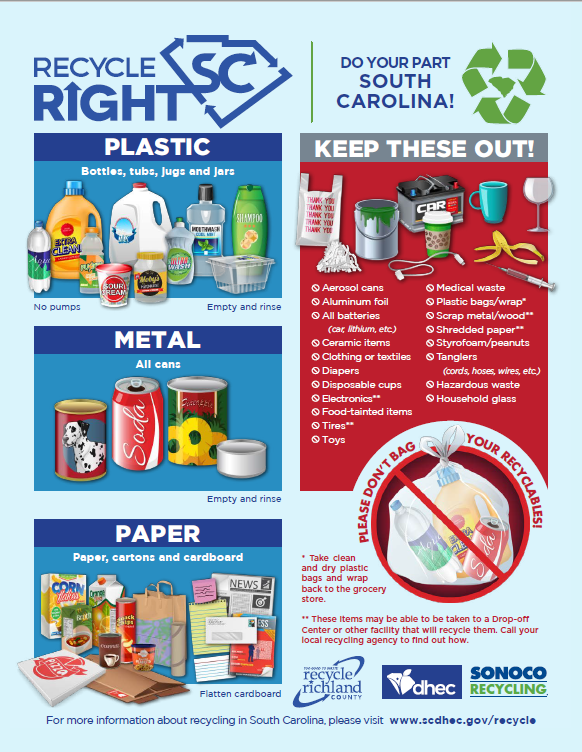 Richland County Trash Pickup Schedule 2024 domino's pizza carte